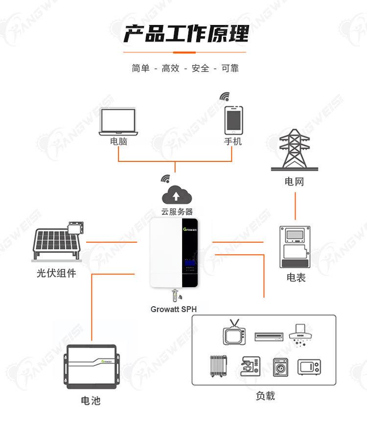 详情页-中文_06.jpg