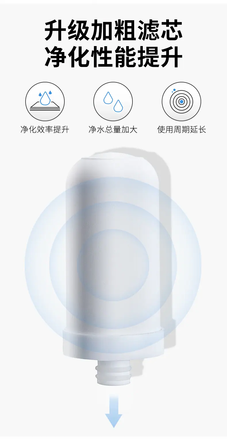 滤芯-11详情页-1_03.jpg
