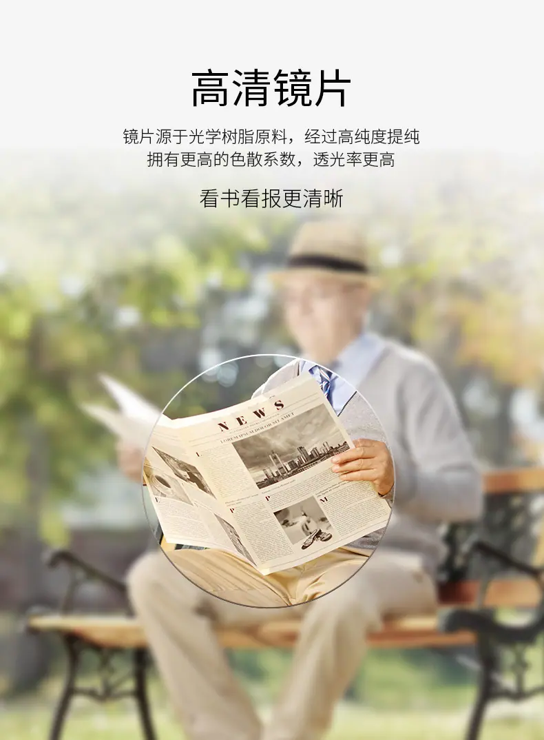 防蓝光.