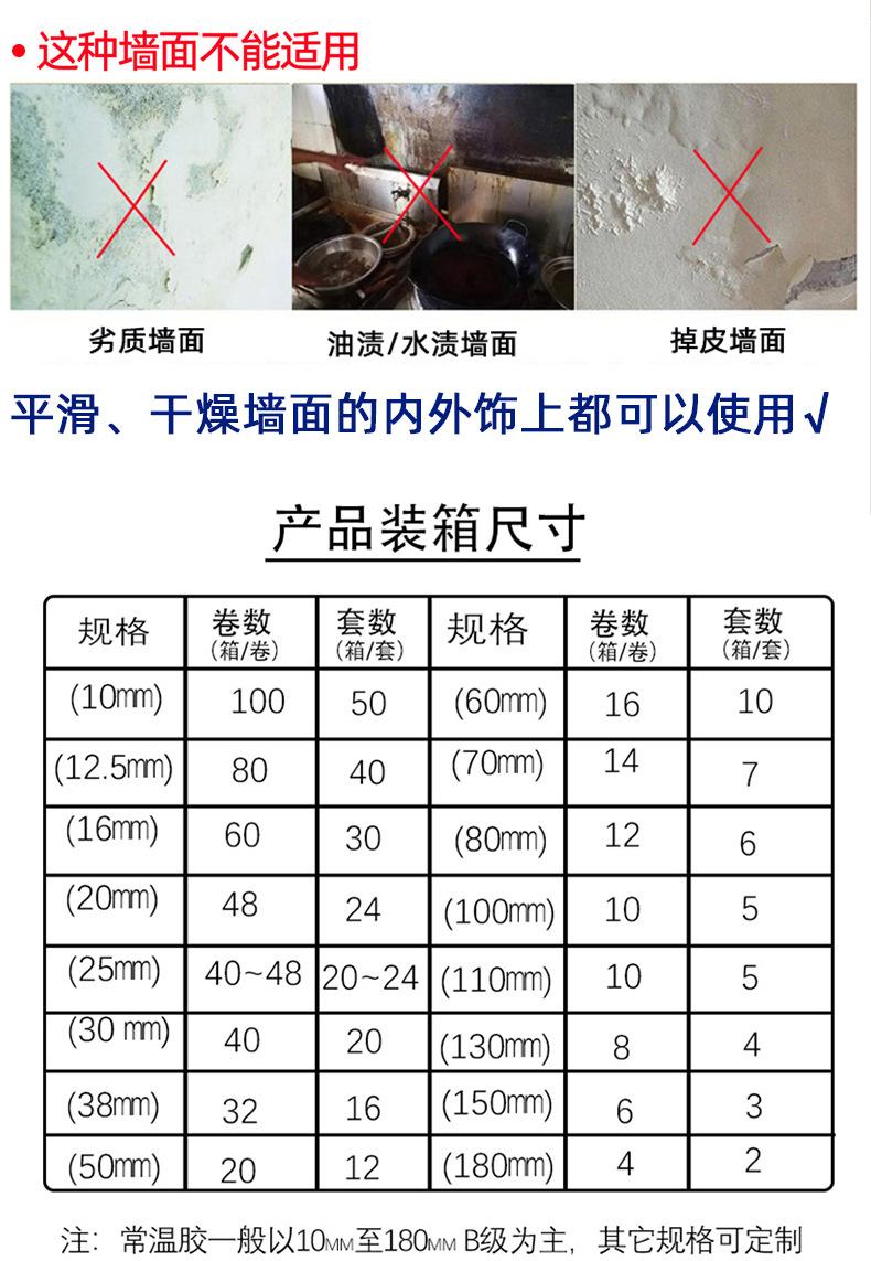 特粘胶魔术贴详情页_15.jpg