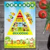 2025 Nueva Versión del Mural de la Torre de la Dieta Equilibrada para Residentes Pegatinas de Promoción de la Salud Tabla de Calorías de Alimentos Comunes Blanco Lechoso