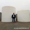 Jianzhou Aditivos Tanque de Armazenamento de Plástico de 25 Metros Cúbicos 25 Toneladas de Tambores Químicos Tambores de Plástico Líquido Especificações
