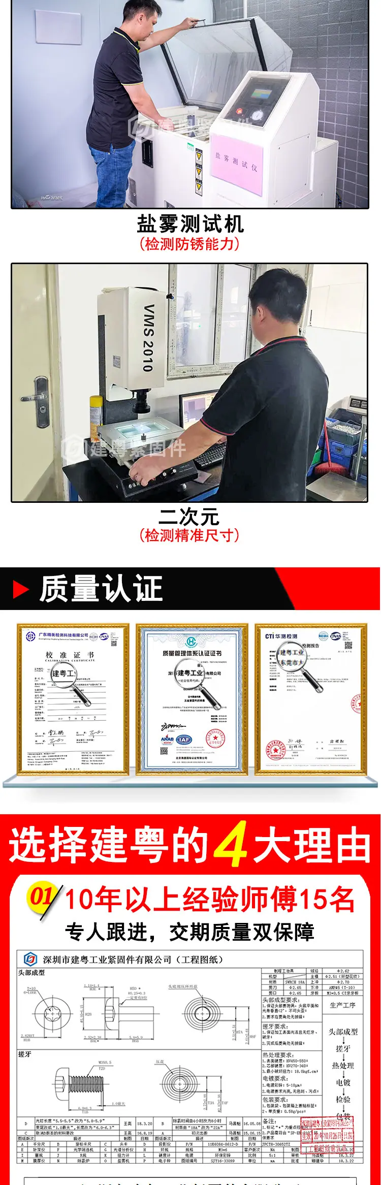 多面圆头手拧螺丝详情页_06.jpg