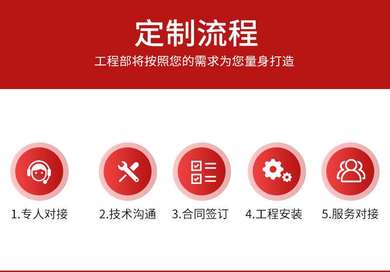 空气能热水器厂家