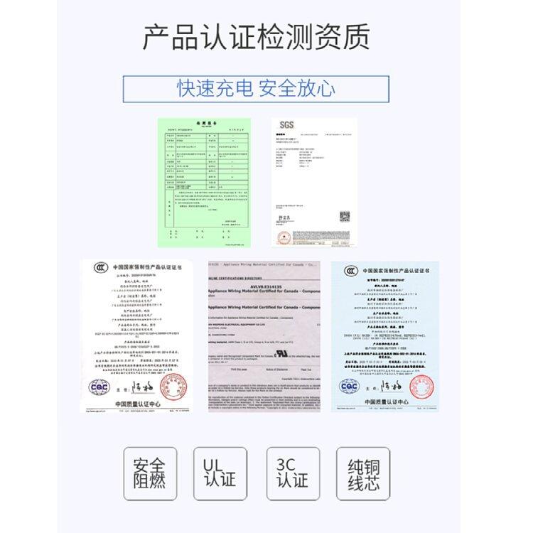 认证资质 750×750