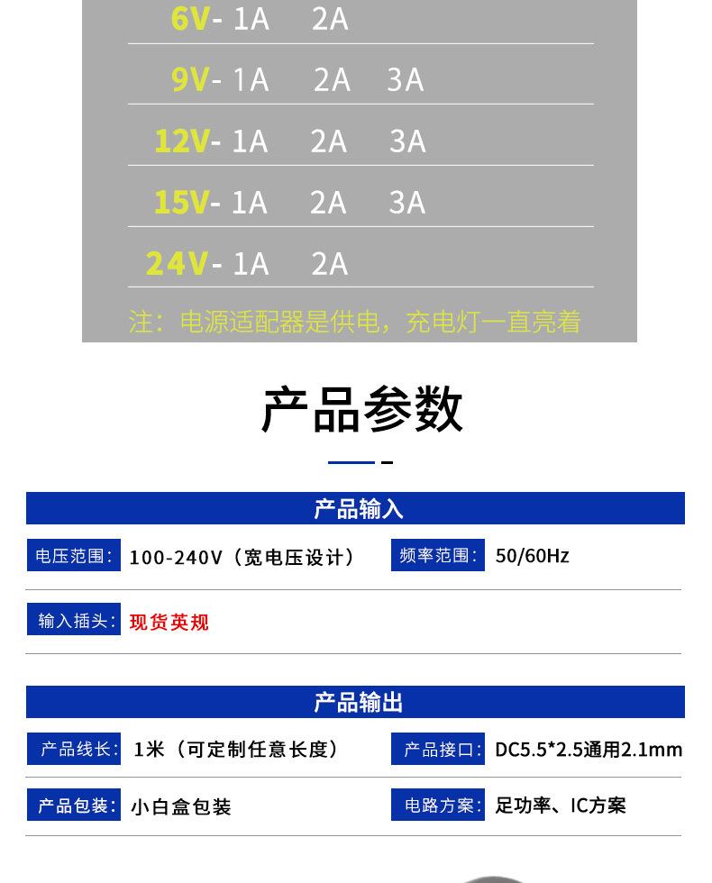 适配器英规详情页_03