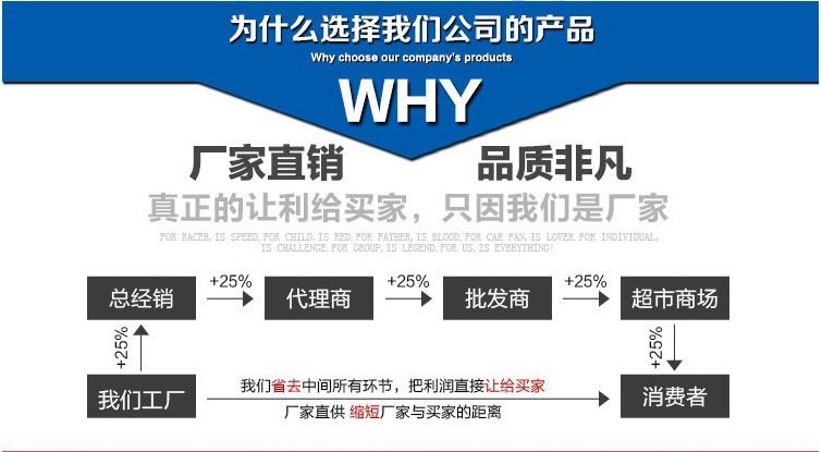 量大从优