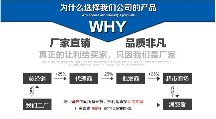 量大从优