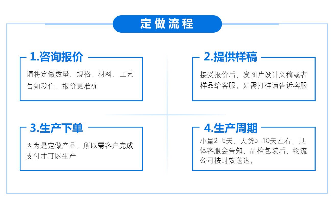 橡胶-定制模板_02