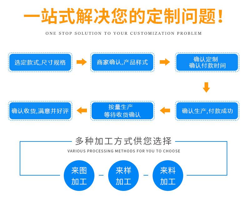 半成品详情页_13.jpg
