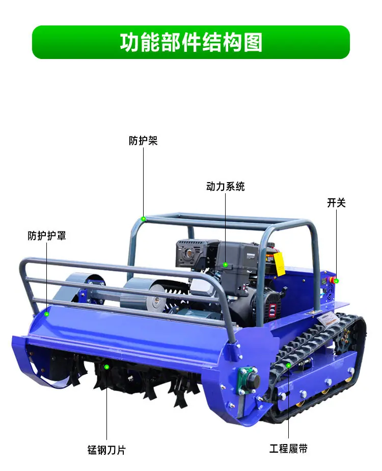 蓝色橙色割草机详情页_09.jpg