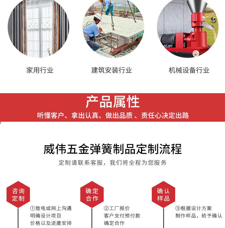 威伟五金_16