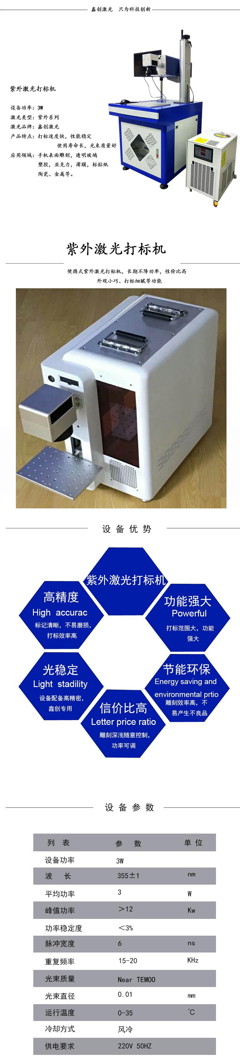 紫外详情页3W--1
