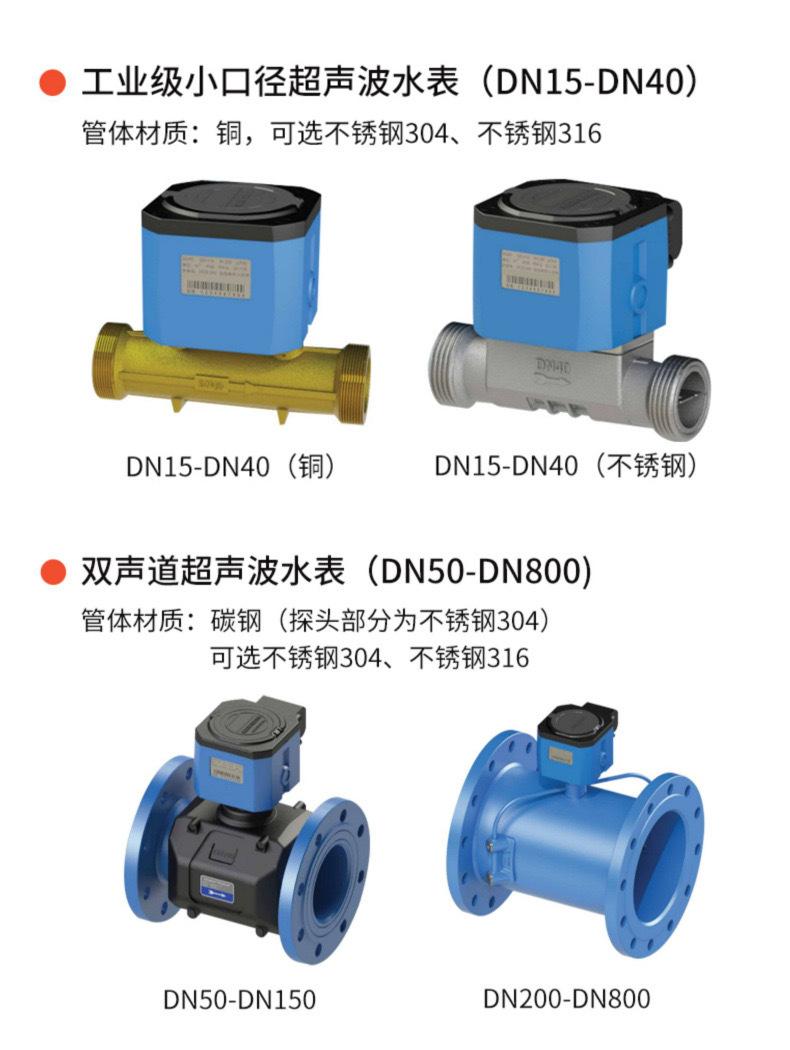 超声波水表 (28).jpg