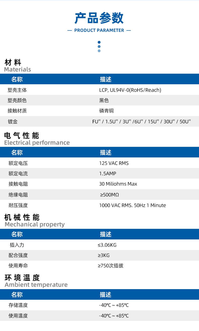 5JE电话网络连接器_08