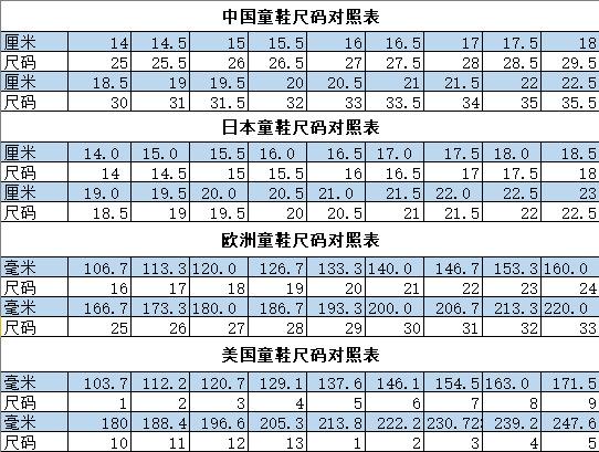 尺码表