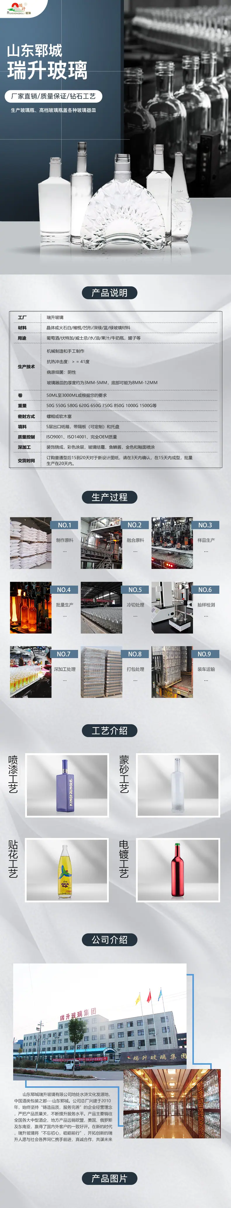 瑞升1688详情页