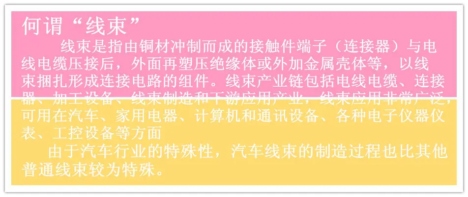 线束详情页1