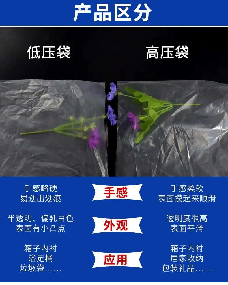 低压膜袋详情页_03