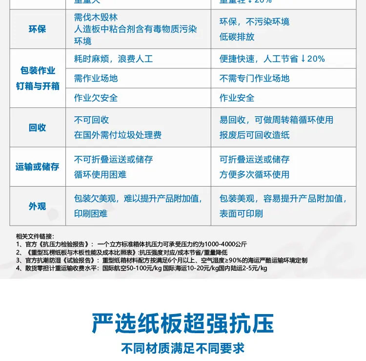 重型箱-详情-5.jpg