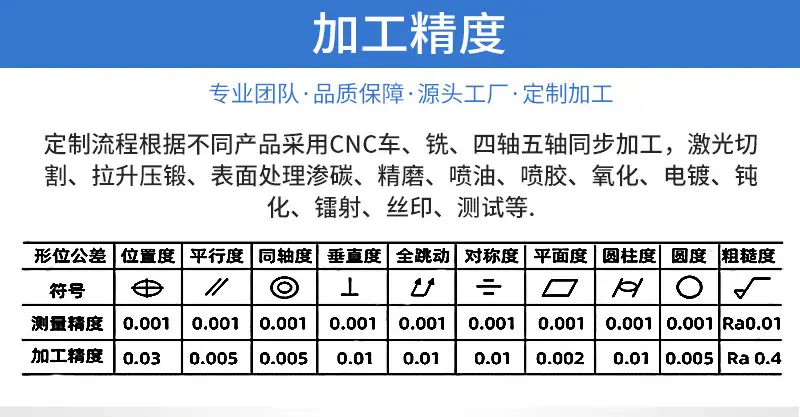 铝合金探测器外壳cnc加工详情页_11.jpg