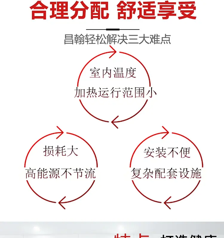 高大空间机组