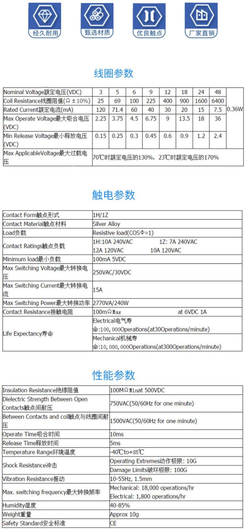 T73 10A 24V_4@凡科快图