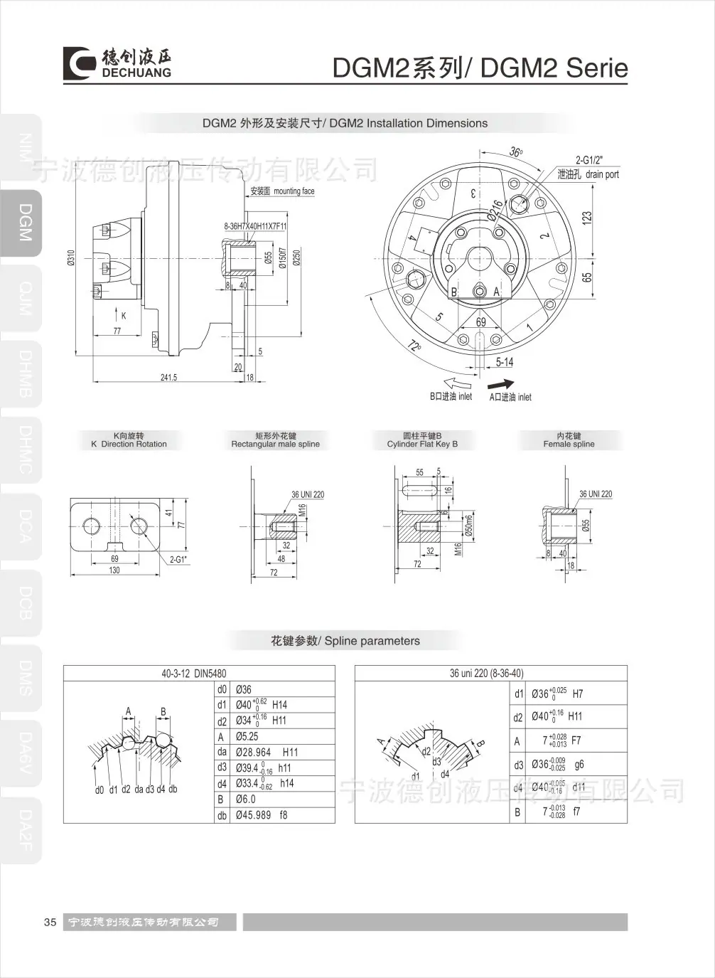 DGM2系列外形图