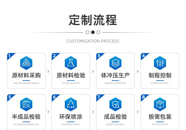浙江亿联金属科技有限公司-详情页1-3_13.jpg