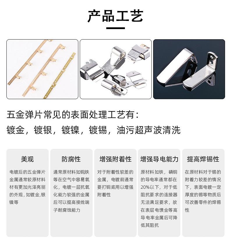 产品工艺