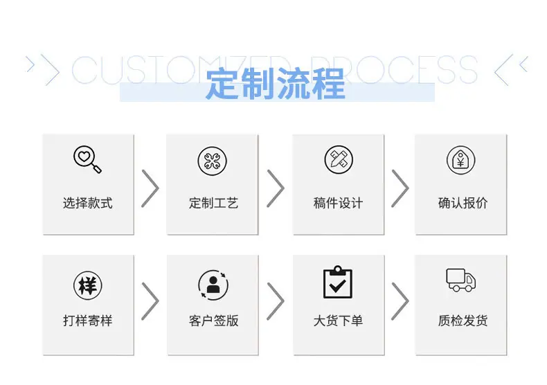 G360系列_09