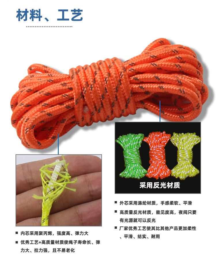 4、产品说明（反光材质，加工工艺）.jpg
