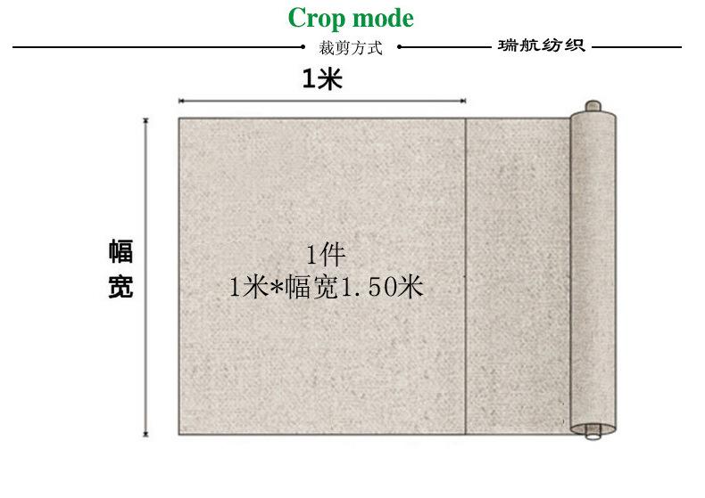 裁剪方式