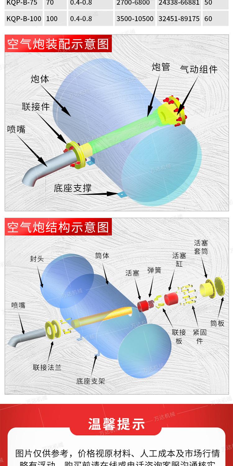 万达空气炮详情1_06