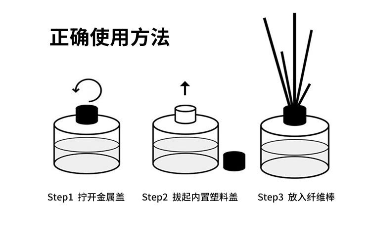 黑色细香薰棒-详情页_03.jpg