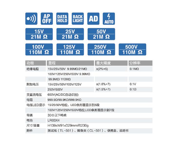 绝缘电阻测试仪SANWA三和MG1000 500 M53 MG5000数字兆欧表HG561H