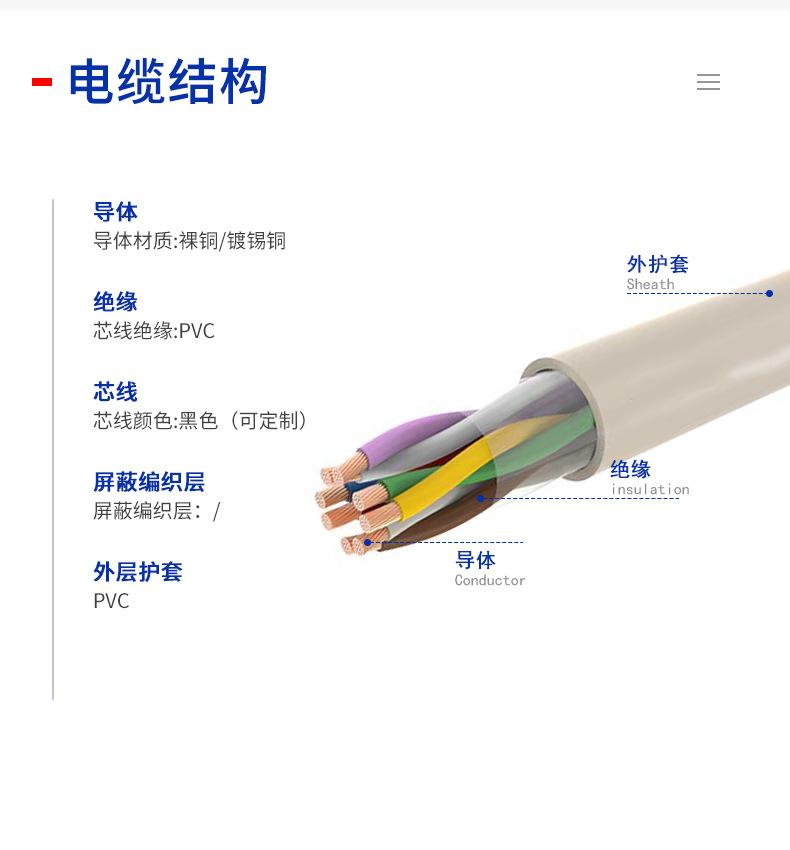 CE认证信号电缆  