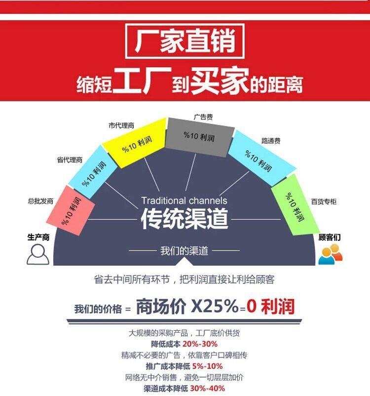 QQ图片20180619105837