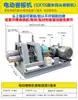 Máquina dobladora de rodillos manual máquina dobladora de círculos máquina dobladora redonda máquina de tambor manivela manual máquina dobladora pequeña máquina dobladora de placas máquina dobladora de bordes