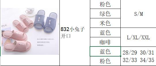 832表格