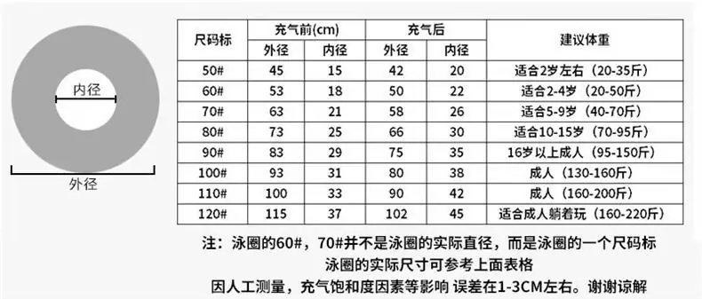 泳圈尺寸图
