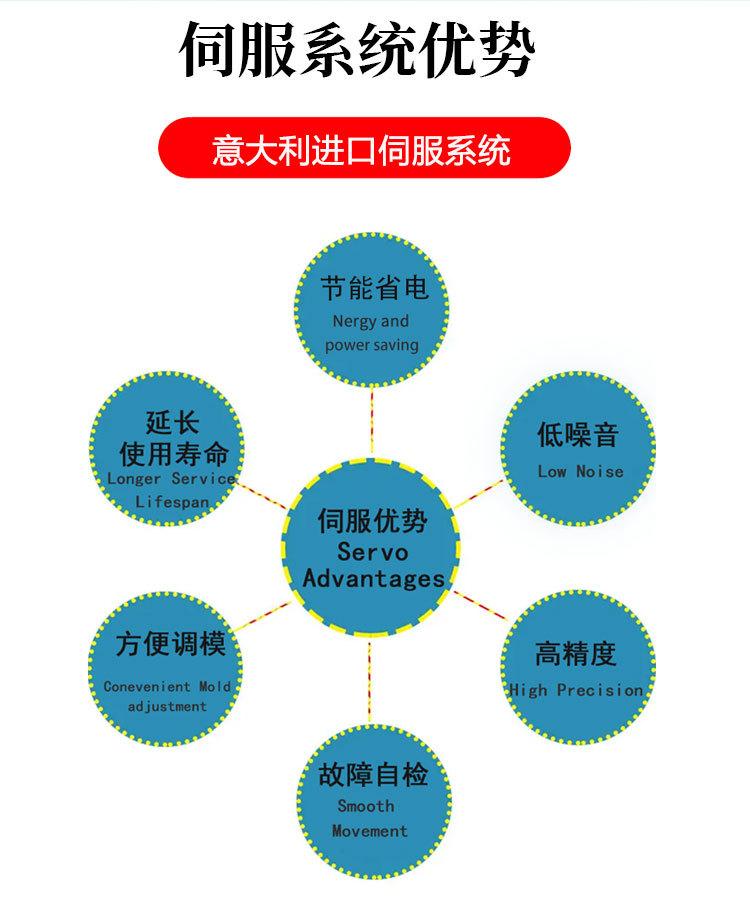 信隆30吨详情_09