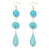 Pendientes largos de borlas turquesa, moda retro creativa elegante, transfronterizos europeos y americanos, pendientes versátiles personalizados para mujer