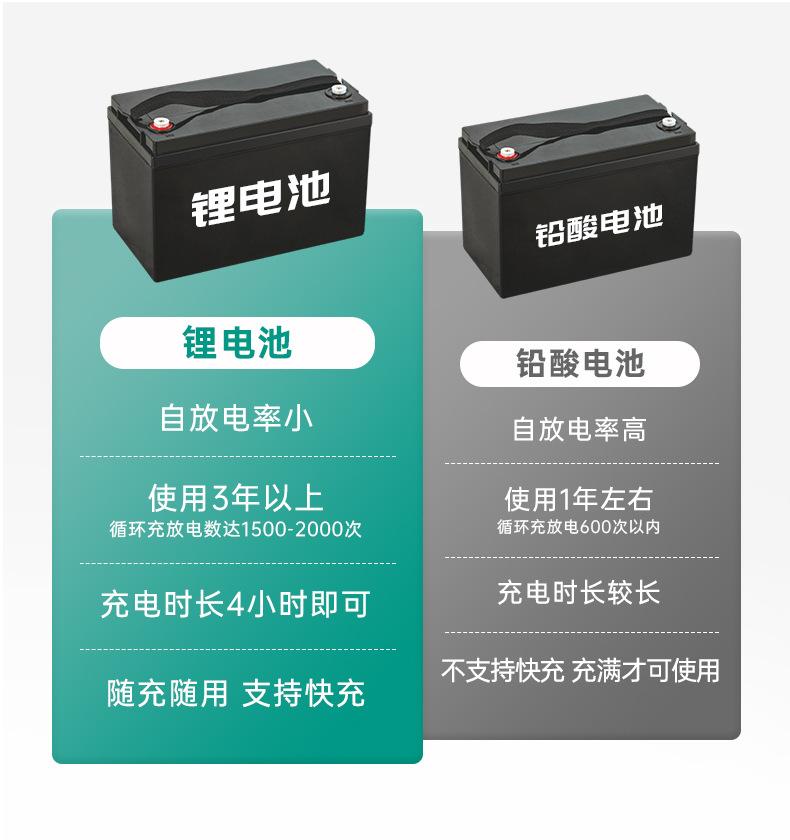 F80详情页-中文2_11.jpg