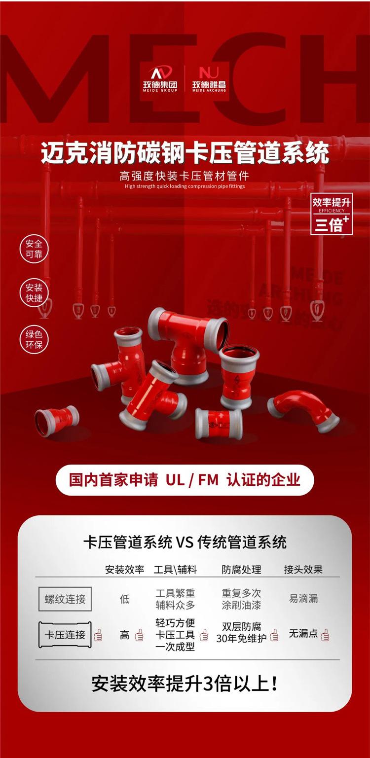 消防卡压详情页 (2)