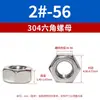 Tapa de Tornillo de Bloqueo para Tuerca Hexagonal Exterior Estándar Británico y Americano Ansib18.2.2304 Acero Inoxidable Tuerca Hexagonal Estándar Americana