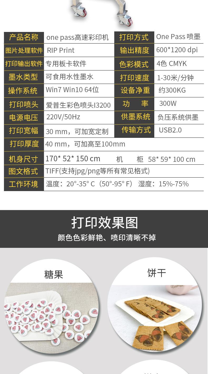 高速食品详情_06