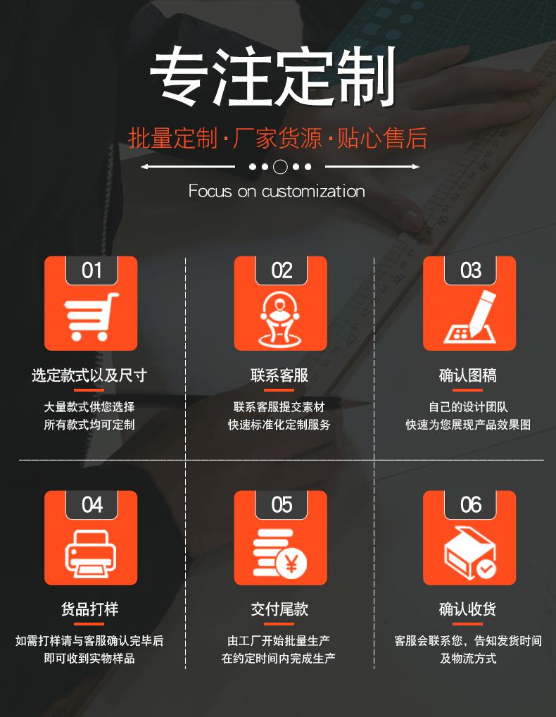 纸盒详情页_08