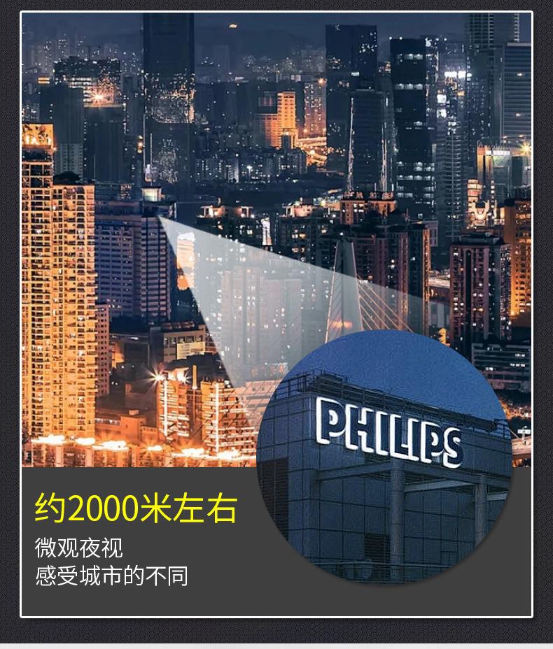 LUNXUN单筒详情页-拷贝_23