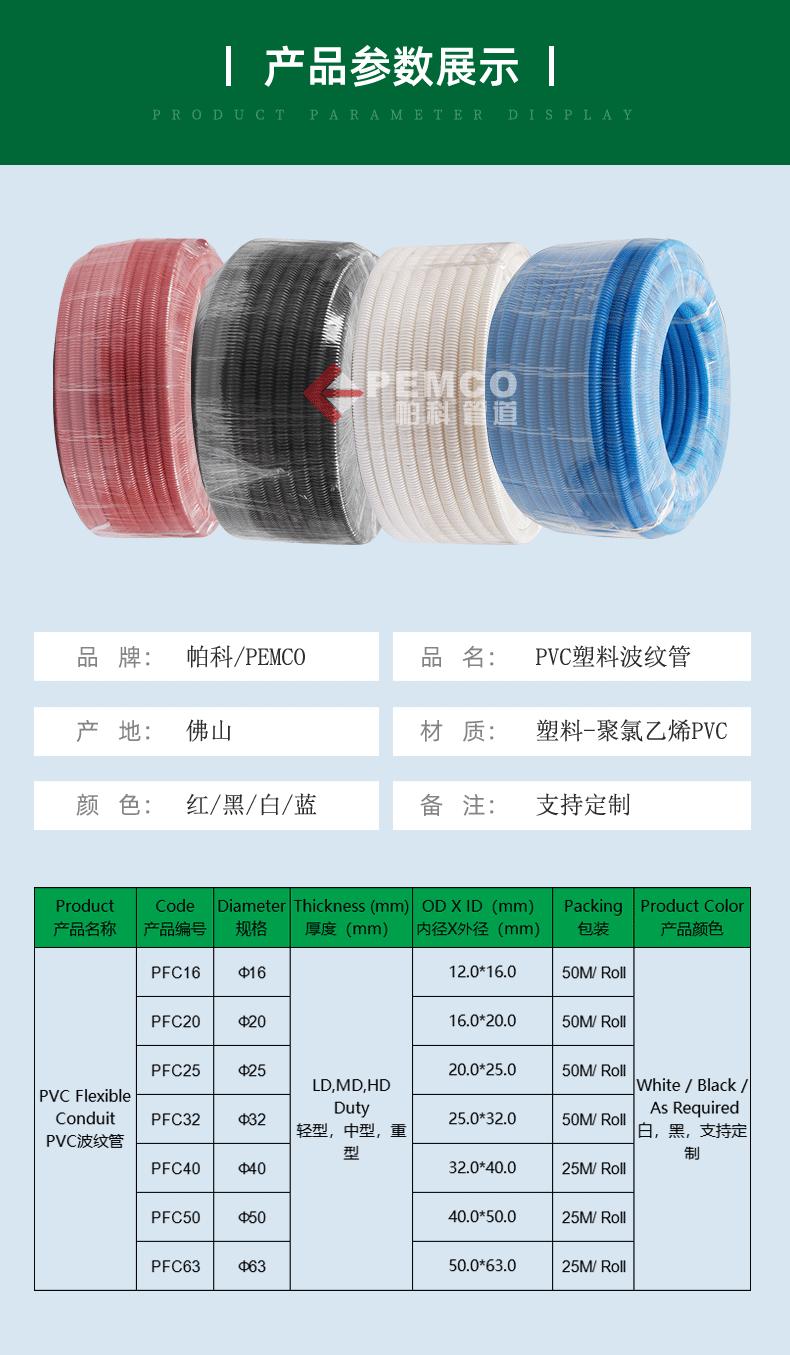 索仕波纹管详情页（定稿）_03.gif